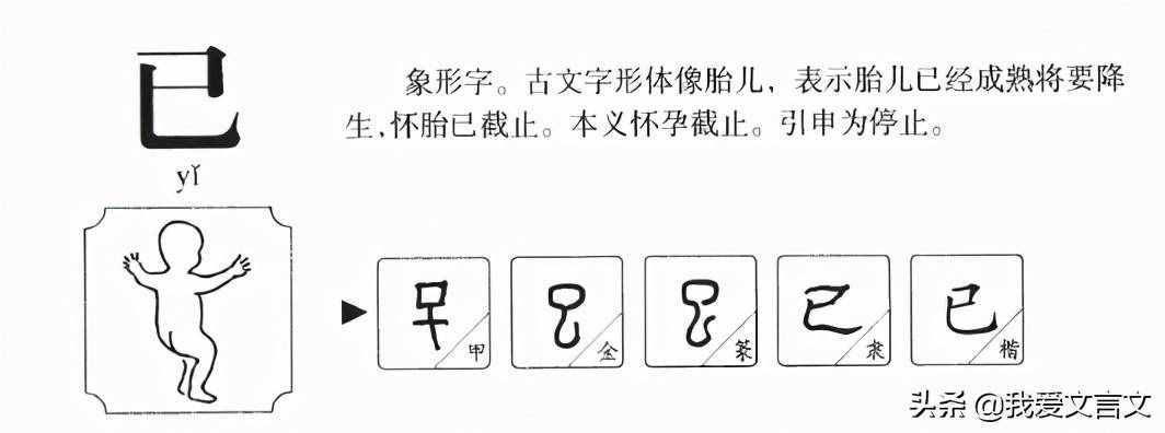 经典文言文赏析 | 张溥嗜学