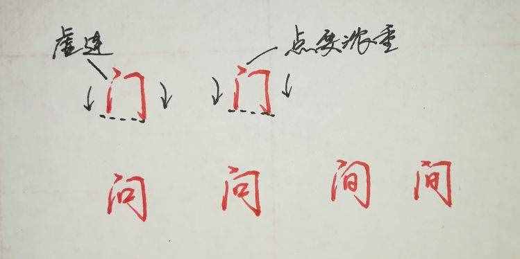 纯干货，行楷、行书怎么快写？这55个“偏旁部首”必然要用到