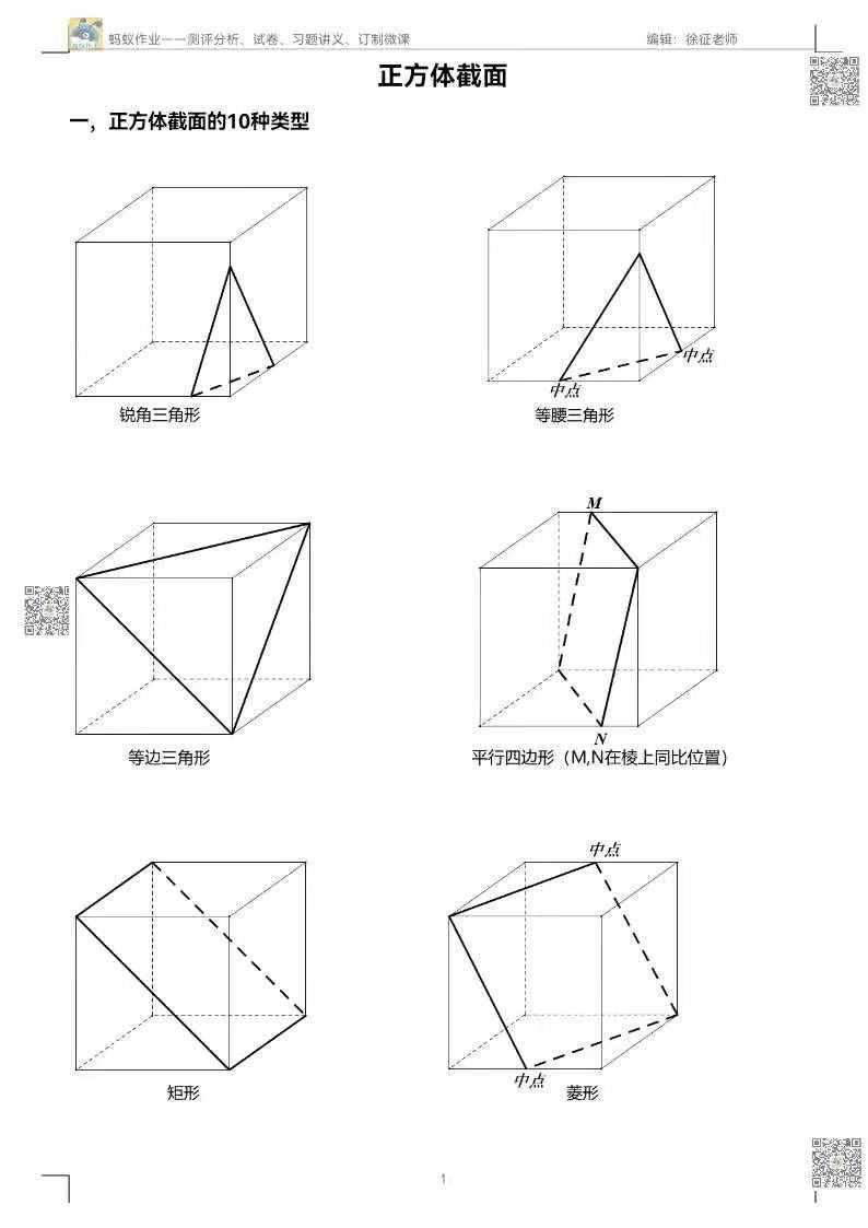 正方体截面的10种类型（训练空间思维）