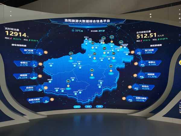 5G中国移动河南公司洛阳分公司：刷新5G加速度 打造洛阳新引擎