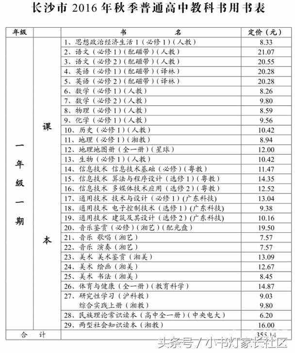 这个暑假准高中生可以看这些教材和教辅书！