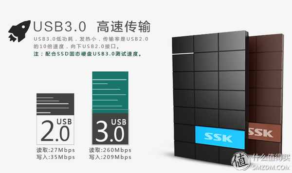 玩转路由：路由器常规功能使用方法及设置心得