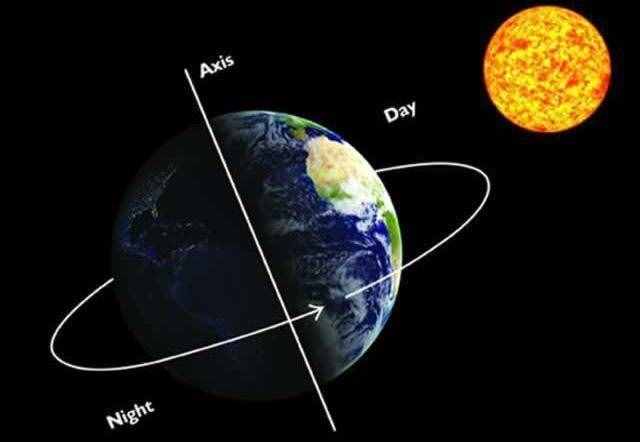 地球带着人类在宇宙中“奔跑”，一天5200万公里，目的地是哪儿？