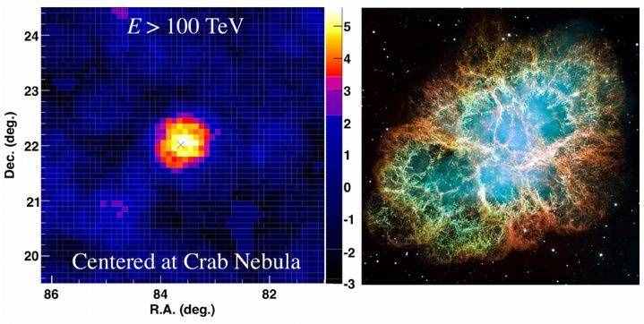 地球带着人类在宇宙中“奔跑”，一天5200万公里，目的地是哪儿？