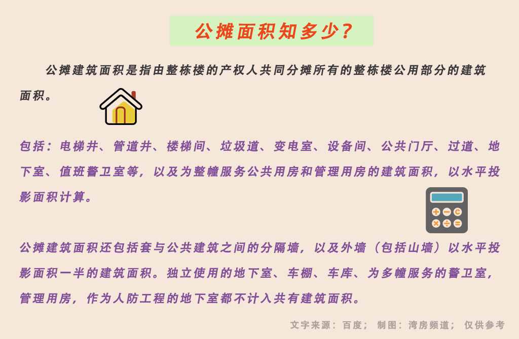 什么是得房率？得房率怎么算？多大合适？