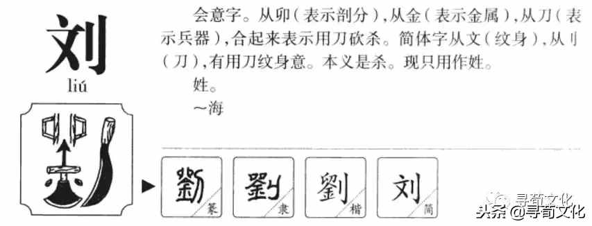 刘-汉字的艺术与中华姓氏文化