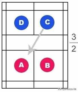 羽毛球双打规则，发球规则，接发球与换发球规则，别再不知道了