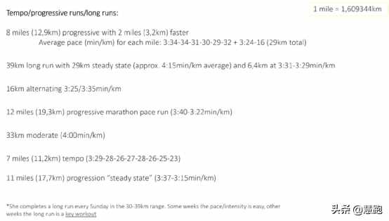 第三次跑全马勇夺奥运会铜牌：美国选手塞德尔赛前训练计划解析