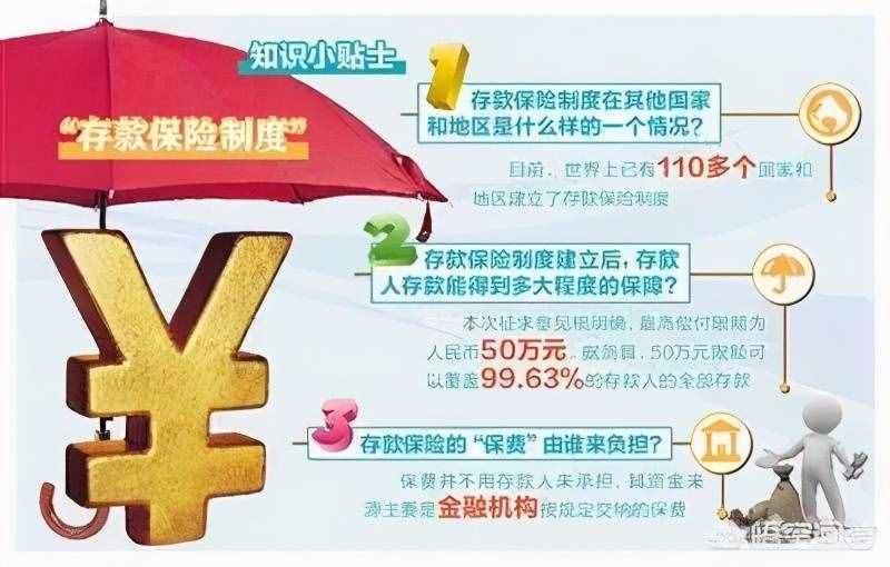 在银行存多少钱才算VIP，有什么额外的福利吗？