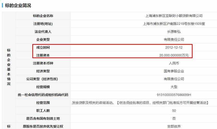 上半年净亏损10万 新鸿基旗下小贷公司遭国资“抛弃”