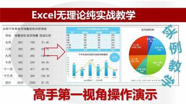 电子表格如何输入身份证号码（如何在excel中输入身份证号）