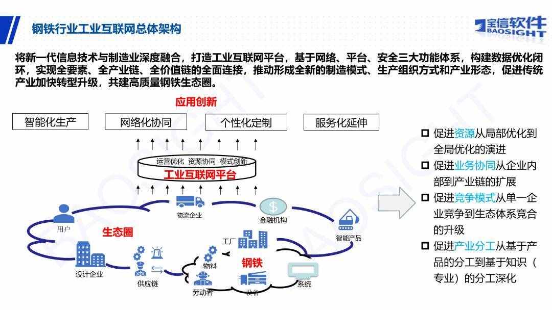 全球57%的钢铁产能，怎样联合起来？