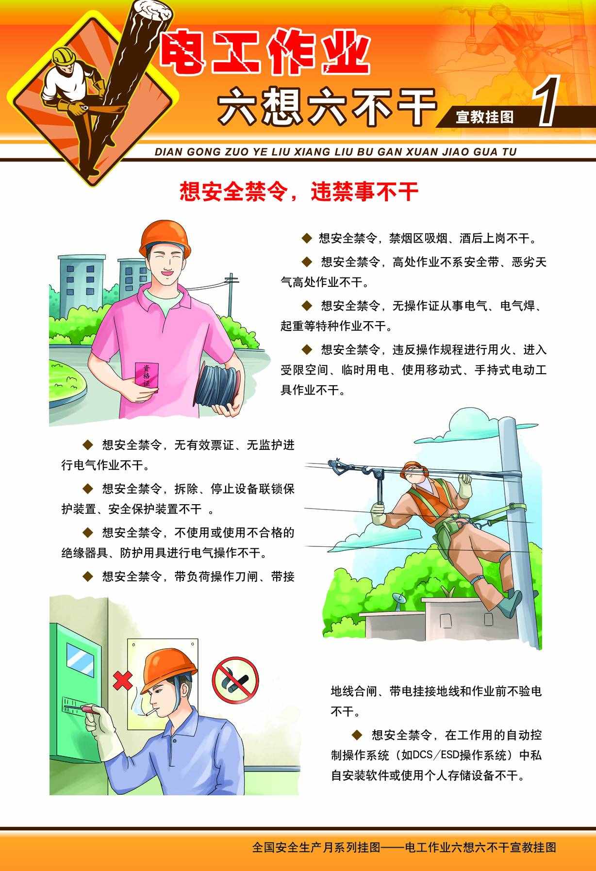 电工作业-安全操作规程及六想六不干