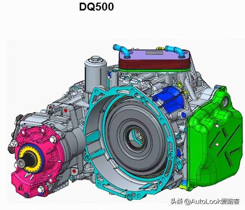 干货技术篇，浅析大众双离合DSG，少走弯路
