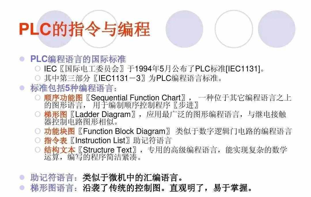 新手必手，认识PLC的发展概况和应用