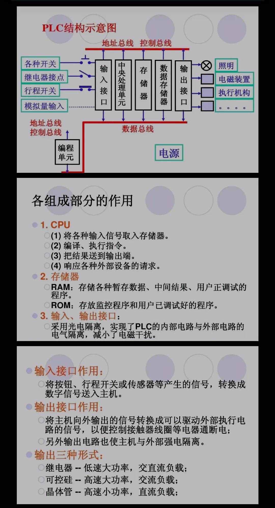 新手必手，认识PLC的发展概况和应用