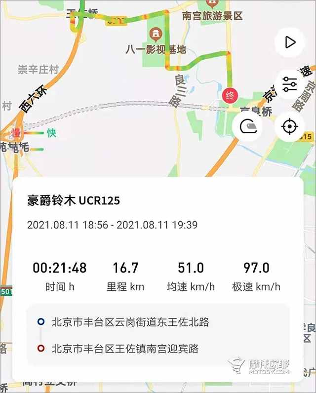 万元内通勤踏板绕不过去的一台车，测评豪爵最新上市的UCR125