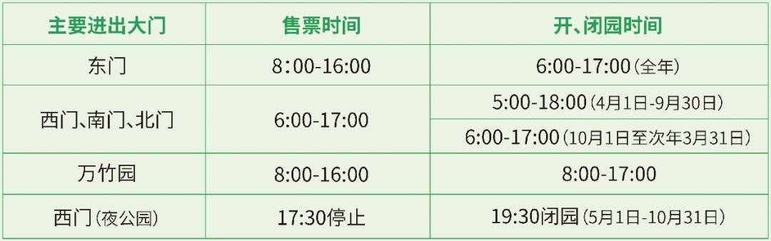 红枫鸡爪槭傻傻分不清楚？两大招式助你轻松分辨