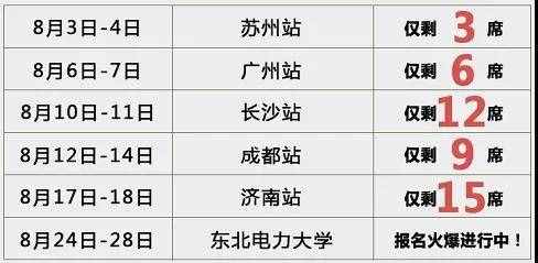 「东电云分享」“核对”和“复核”在主体和程序上的区别？