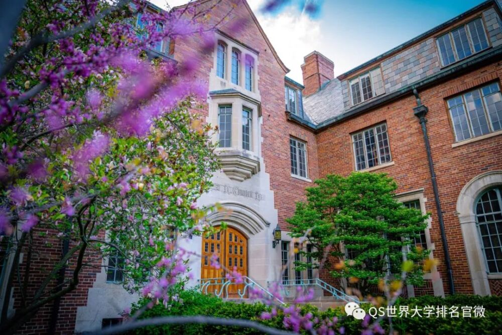 心理学学科排名，全球TOP10大学有8所在美国