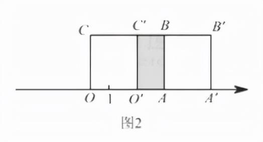 初中数学学习笔记七上04基本平面图形（数学思想、学习技巧归纳）