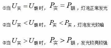 电学实验必备：测量小灯泡的电功率！