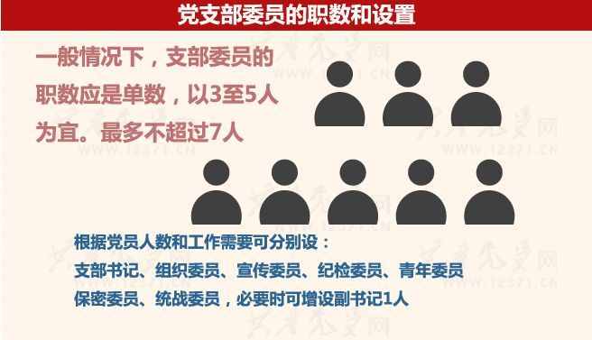 å®ç¨ï½å¾è§£åæ¯é¨ä¹¦è®°ãå§åå·¥ä½èè´£