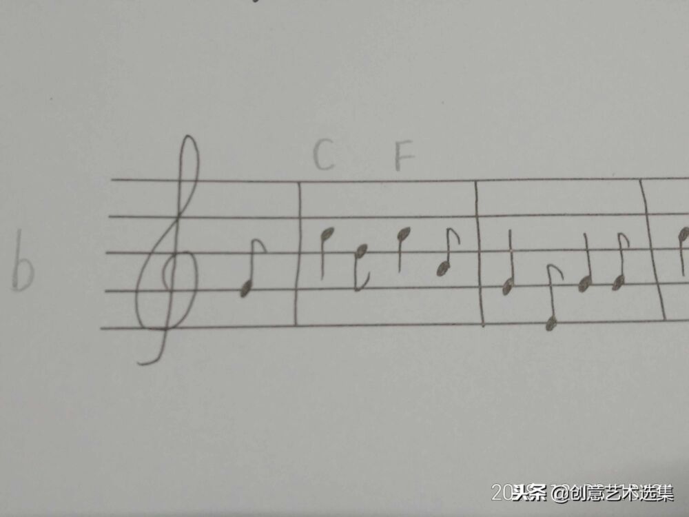 了解C大调的配置和弦