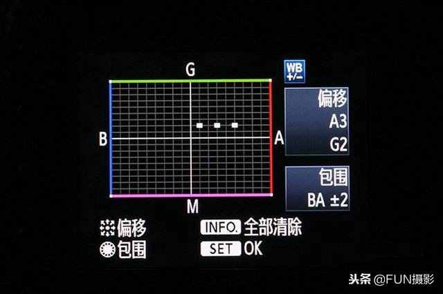 摄影入门第八课：单反白平衡的设置与使用技巧，摄影进阶必修课