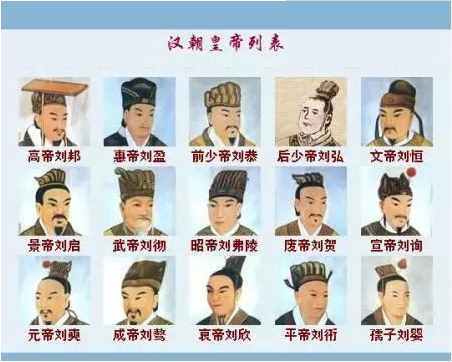 中国历史上共经历多少个朝代，共有多少皇帝？这10 位最著名