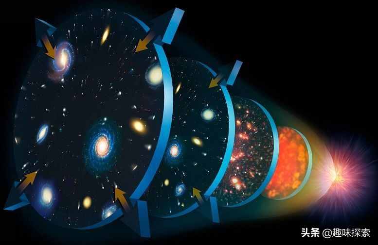 关于宇宙的5个重大发现，不过这些发现反而让宇宙变得更难以理解