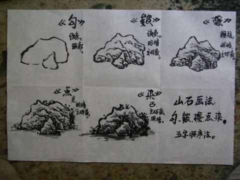 浅谈中国山水画的五步法