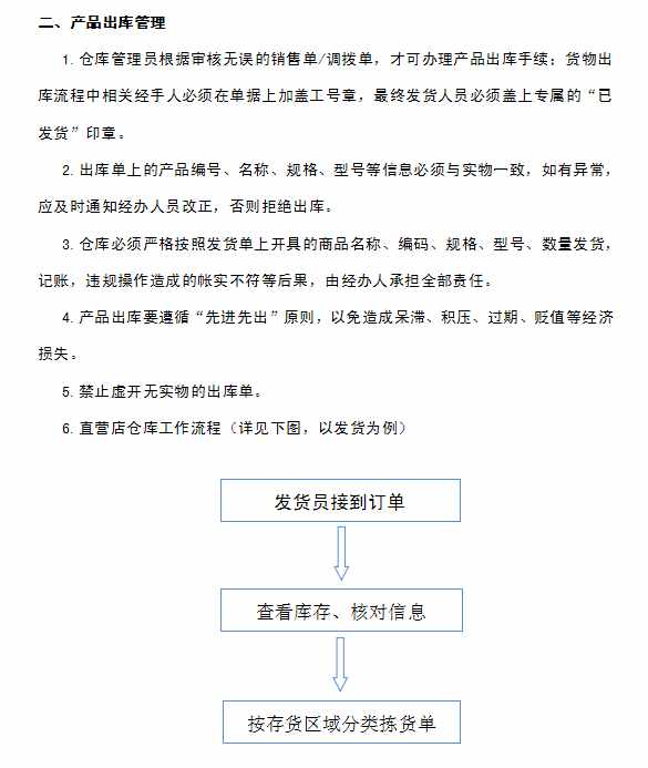 企业仓库管理制度及工作流程，很详细，可直接打印使用