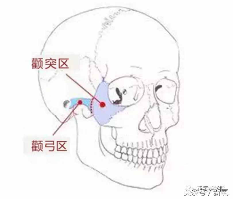 饼脸塌鼻却美出天际，这些女明星是要气死范爷baby！