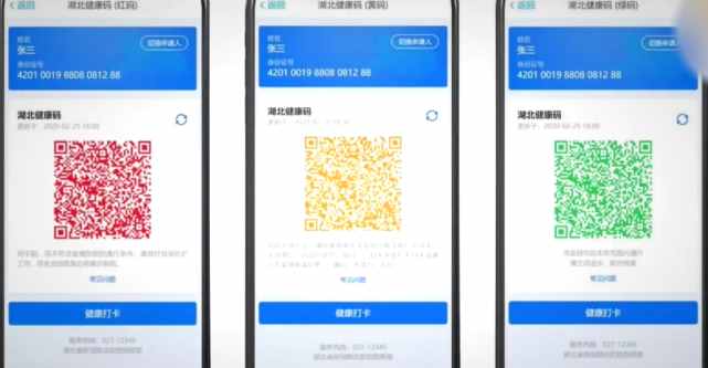 健康码是怎么来的？它有什么用？我们还需要健康码吗