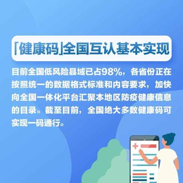 健康码是怎么来的？它有什么用？我们还需要健康码吗