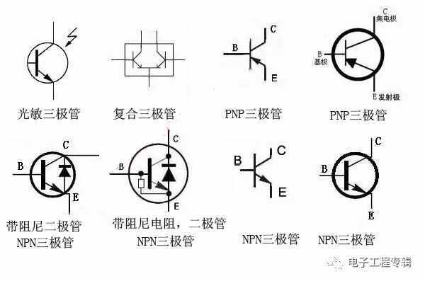 三极管的电路符号