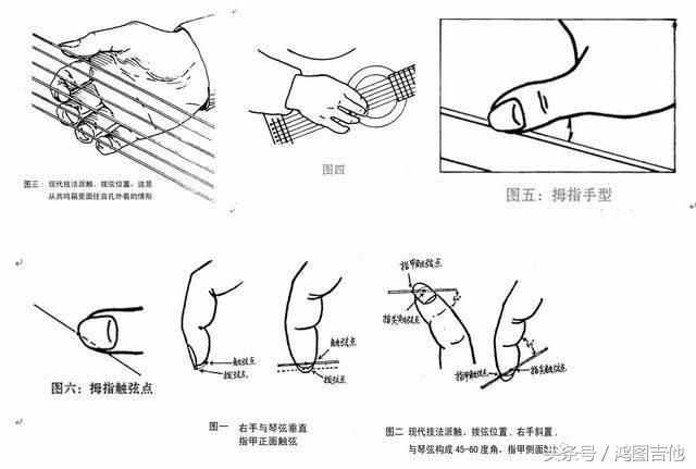 吉他自学比较迷茫、初学到底该先学什么？（干货步骤）