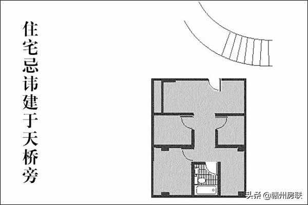 图文详解住宅结构风水大全，城里买房的可以认真看看，可有道理？