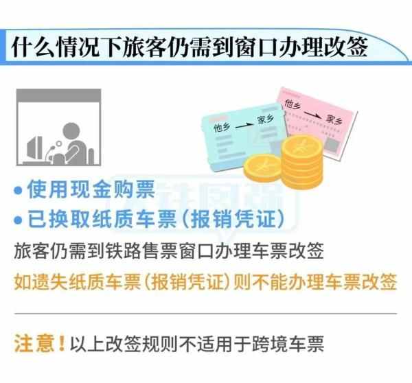 退票免费、改签更方便！铁路民航春运期间最新政策汇总，收藏、转发~