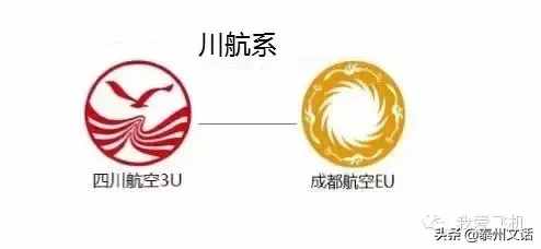 国内各航空公司关系谱