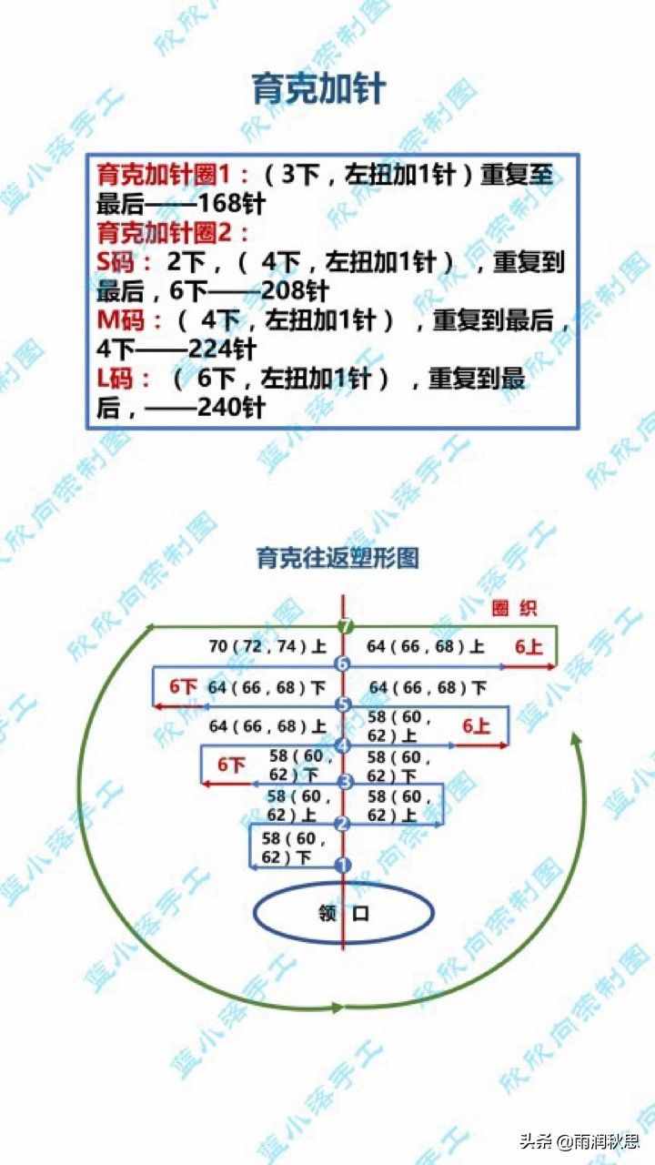 网红大热款，从上往下织圆肩女式羊绒衫，非常出彩一款仙衣绛珠