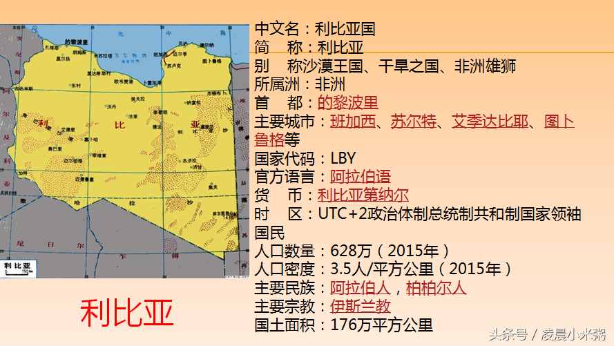 非洲十大国家排行榜，他们虽然贫困却是竞技场上的天才！