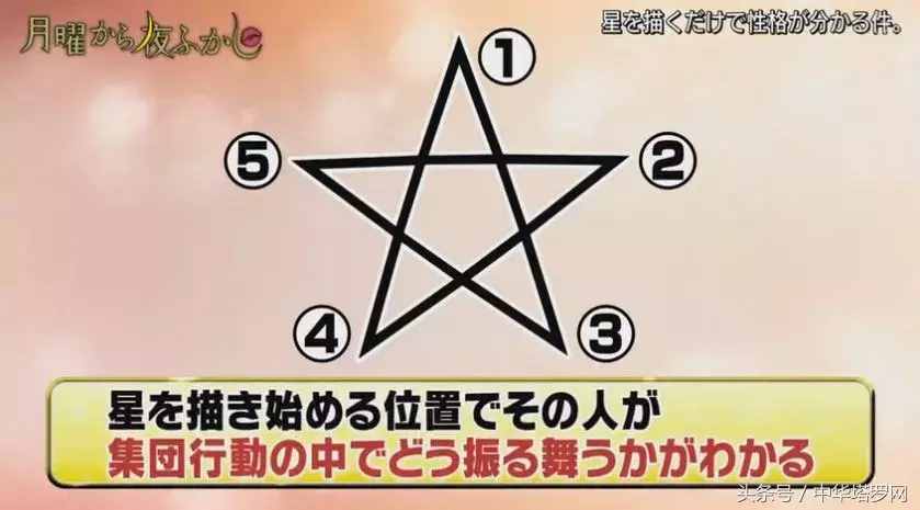 中华塔罗网：这个日本占卜太灵了！画一个五角星就能看穿你……