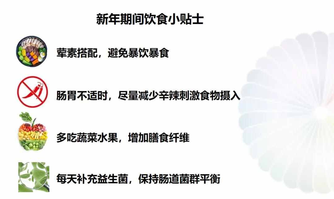 收藏这份健康宝典，2021健康一整年！