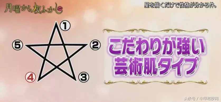 中华塔罗网：这个日本占卜太灵了！画一个五角星就能看穿你……
