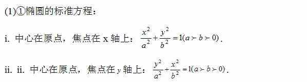 圆锥曲线方程常见知识总结