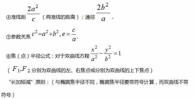 圆锥曲线方程常见知识总结