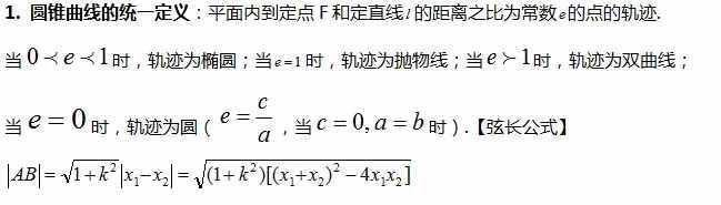 圆锥曲线方程常见知识总结