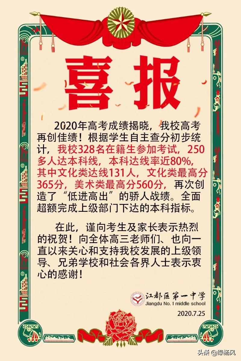 2020高考哪家强？扬州学校的成绩单来了